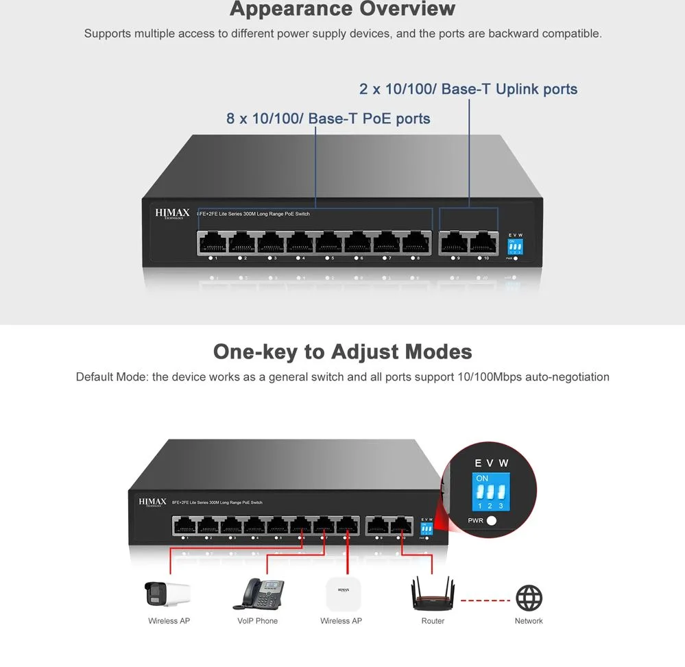 HIMAX PoE switch PS1802E-L, 8x Ethernet PoE & 2x Ethernet θύρες, έως 100Mbps — εικόνα 6