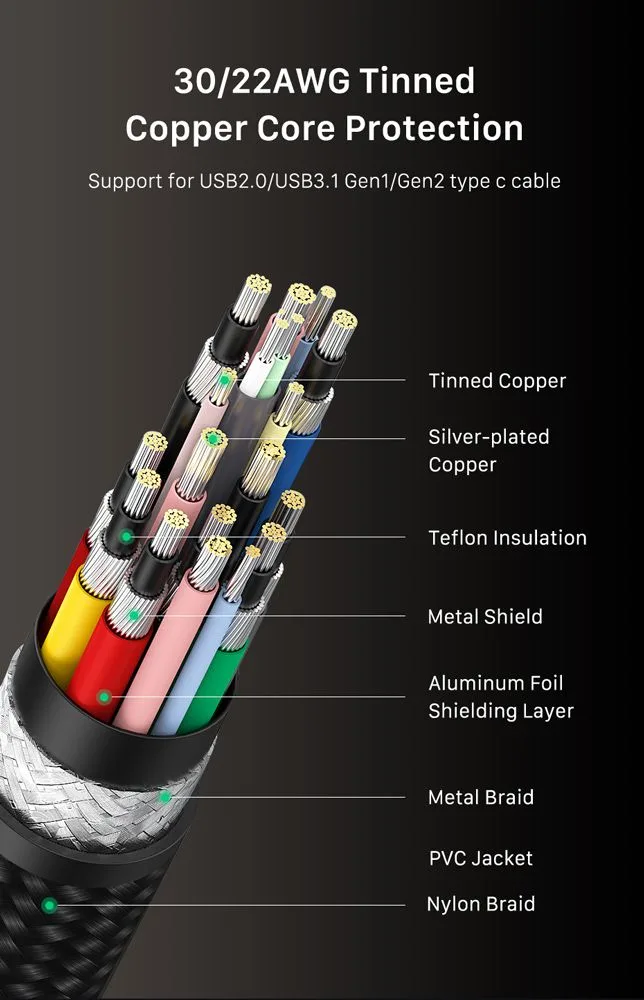 CABLETIME καλώδιο USB-C σε USB-C CT-USB4, 240W, 40Gbps, 8K/60Hz, USB4, 1m, μαύρο — εικόνα 8