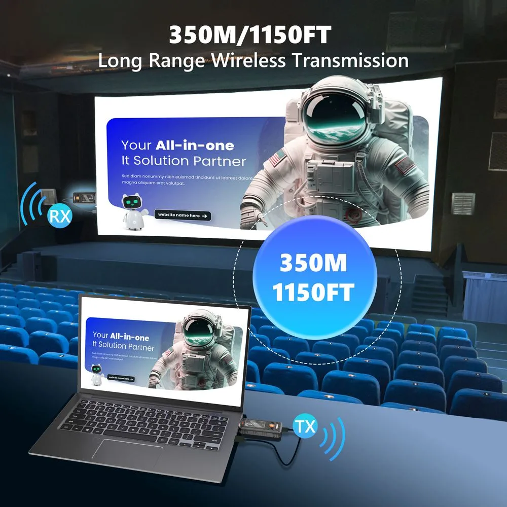 VRRIIS HDMI σύστημα ασύρματης μετάδοσης βίντεο WL087 Mini, 1080p, 2.4/5GHz, έως 350m — εικόνα 5