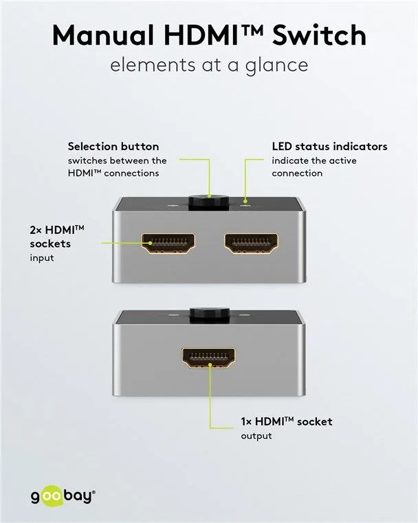 GOOBAY HDMI switch 58486, 2-in σε 1-out, 4K/60Hz, μαύρο — εικόνα 5