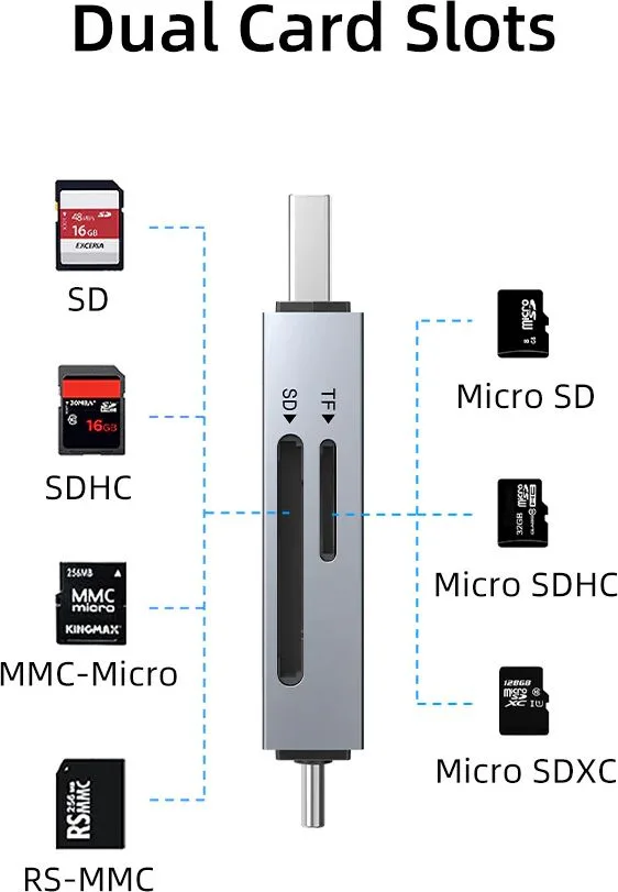CABLETIME card reader CT-ACSD3-AG, SD/micro SD, USB/USB-C, 5Gbps, γκρι — εικόνα 5