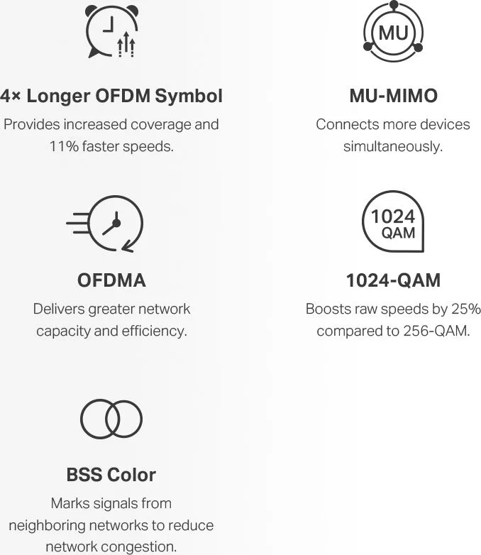 MERCUSYS Mesh WiFi 6 System Halo H60X, 1500Mbps Dual Band, 2τμχ, V.1.0 — εικόνα 5