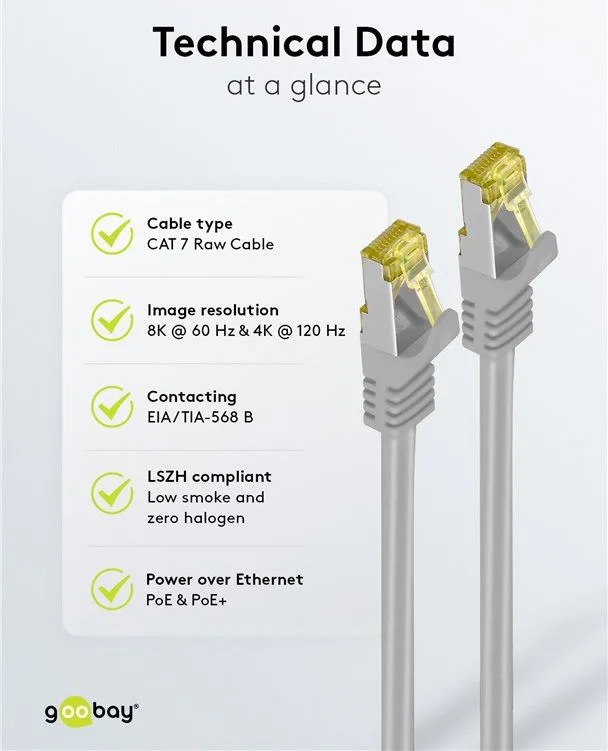 GOOBAY καλώδιο δικτύου 91576, CAT 7 S/FTP, copper, 500MHz, 0.50m, γκρι — εικόνα 6