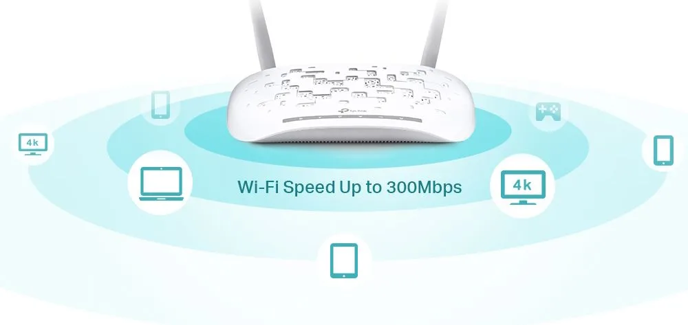 TP-LINK Wireless N Modem Router TD-W9970, 300Mbps, VDSL/ADSL, Ver. 4.0 — εικόνα 7