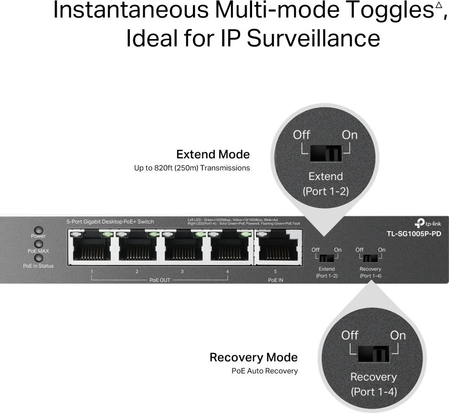 TP-LINK desktop switch TL-SG1005P-PD, 5x Gigabit θύρες, PoE+, UN/1.0 — εικόνα 5