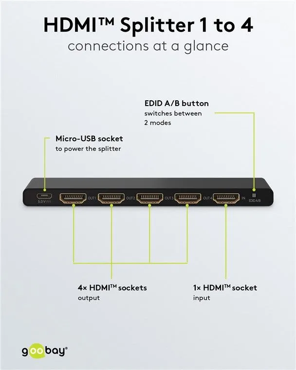 GOOBAY HDMI splitter 58483, 4 σε 1, 4K/60Hz, μαύρο — εικόνα 5