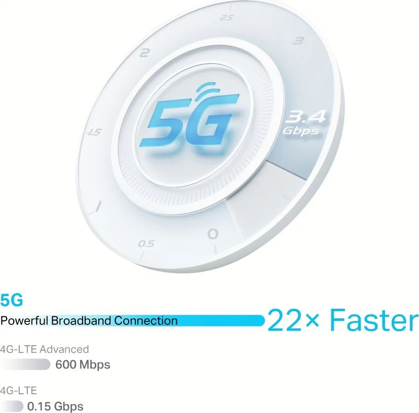 TP-LINK Router NX510V με θύρα τηλεφώνου, 5G, WiFi 6, 3000Mbps, V.1.0 — εικόνα 3