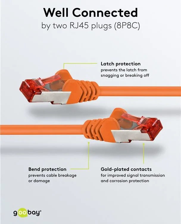 GOOBAY καλώδιο δικτύου 93340, CAT 6 S/FTP, copper, 250MHz, 0.25m, πορτοκαλί — εικόνα 3