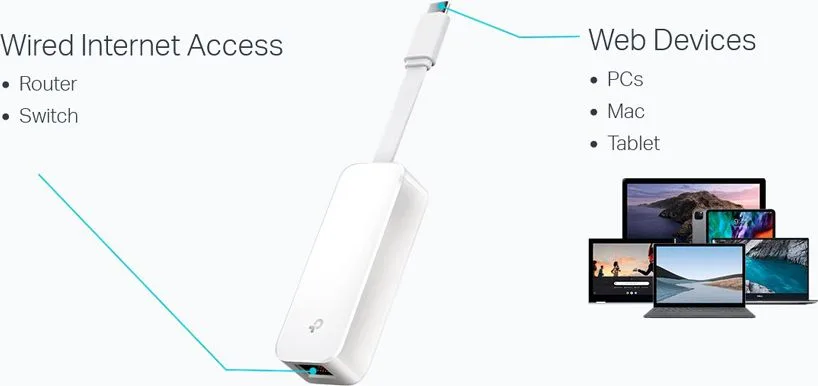 TP-LINK αντάπτορας δικτύου UE300C, USB-C, 1000Mbps Ethernet, Ver. 2.0 — εικόνα 2