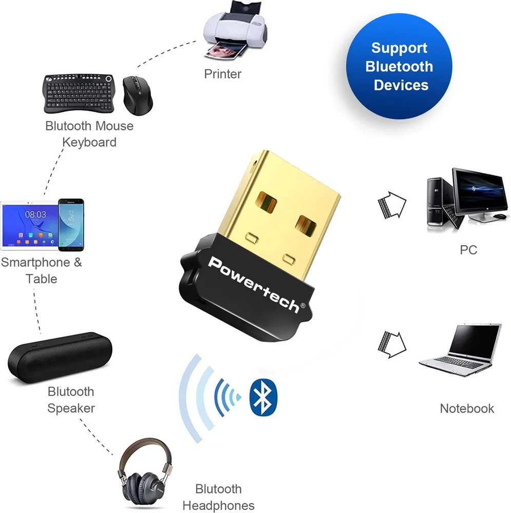 POWERTECH USB Bluetooth 5.1 αντάπτορας PT-1452 με εμβέλεια έως 20m — εικόνα 2