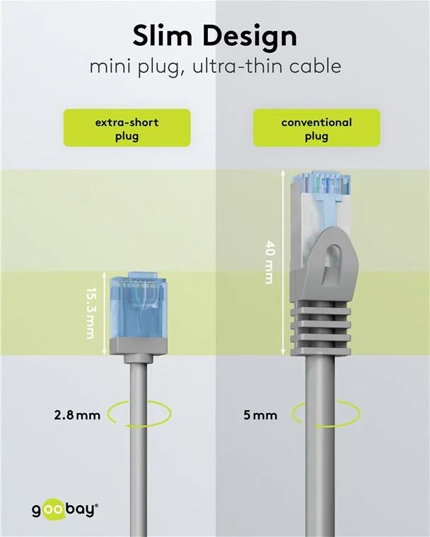 GOOBAY καλώδιο δικτύου 74220, CAT 6A U/UTP, ultra slim, copper, 500MHz, 0.25m, γκρι — εικόνα 3