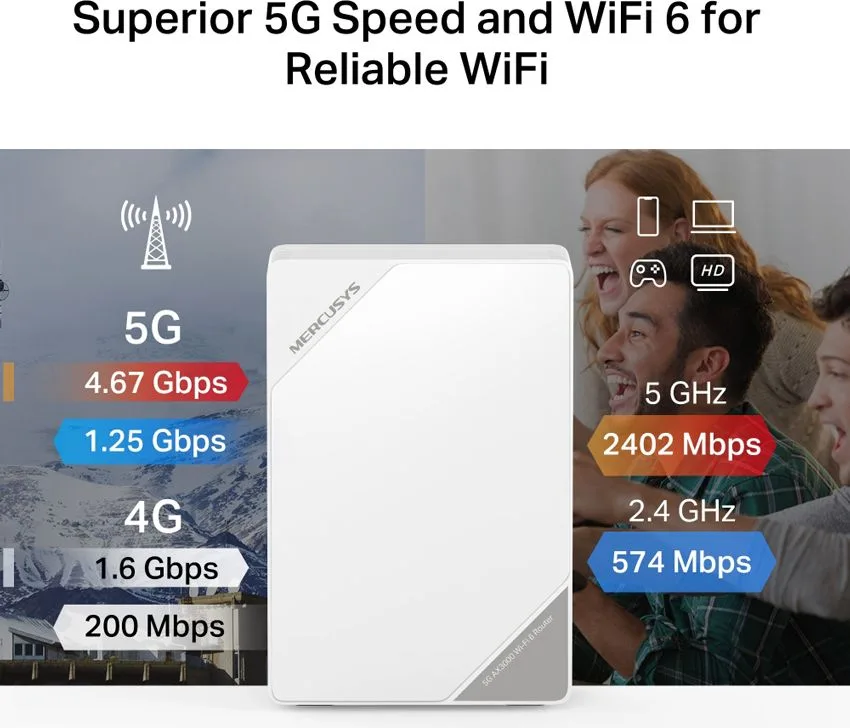 MERCUSYS Router MB520-5G με θύρα τηλεφώνου, 5G, AX3000 Dual Band WiFi 6, 3000Mbps, V.1.0 — εικόνα 5