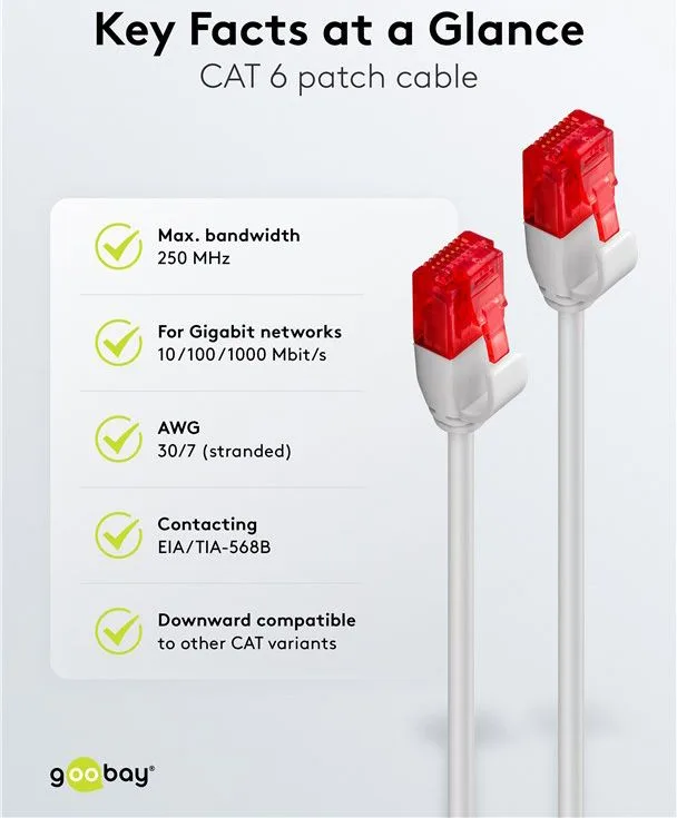 GOOBAY καλώδιο δικτύου 71546, CAT 6 U/UTP, slim, copper, 250MHz, 0.25m, γκρι — εικόνα 5