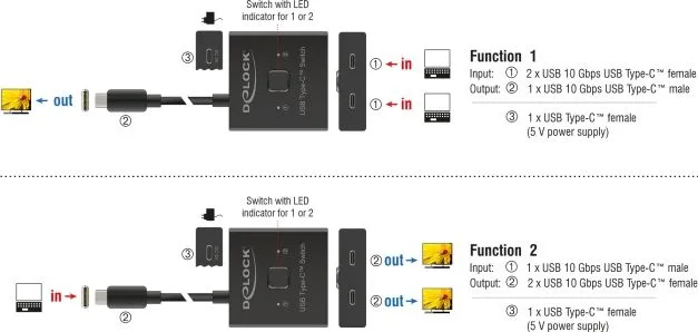 DELOCK USB-C switch 18911, 2 σε 1 bidirectional, 10Gbps, 8K, 100W, μαύρο — εικόνα 2