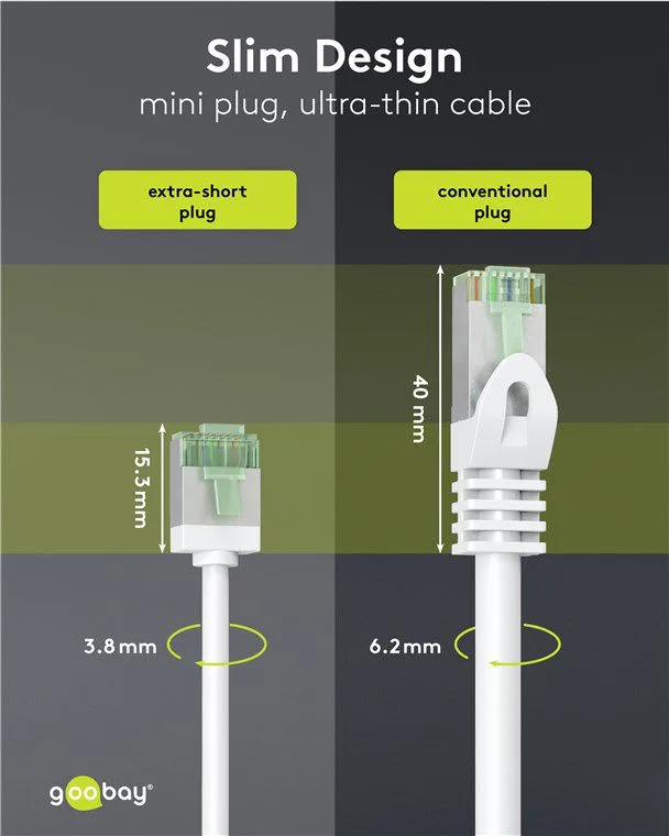 GOOBAY καλώδιο δικτύου 74363, CAT 8.1 U/FTP, ultra slim, copper, 2000MHz, 5m, λευκό — εικόνα 3