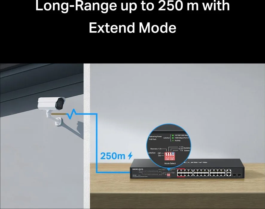 MERCUSYS rackmount switch MS128GP, 28x Gigabit θύρες, PoE+, V1.0 — εικόνα 6