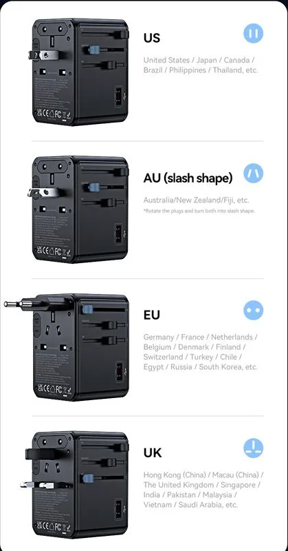 USAMS φορτιστής/αντάπτορας πρίζας CC334, USB & 3x USB-C, universal, 100W, GaN, μαύρος — εικόνα 6
