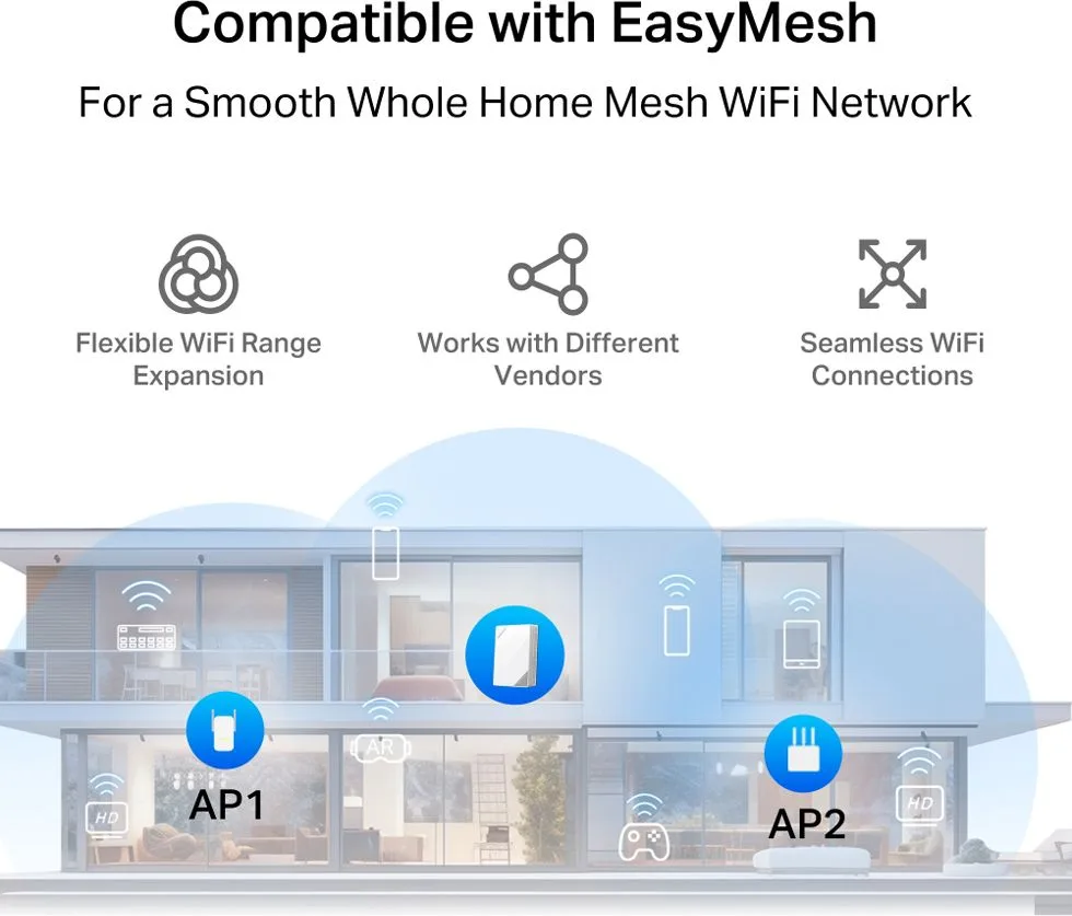 MERCUSYS Router MB520-5G με θύρα τηλεφώνου, 5G, AX3000 Dual Band WiFi 6, 3000Mbps, V.1.0 — εικόνα 9