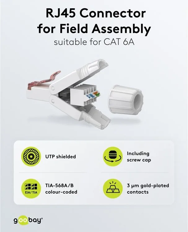 GOOBAY βύσμα RJ45 65942, CAT 6 UTP, tool-free, λευκό — εικόνα 2