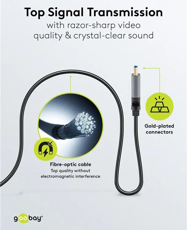 GOOBAY καλώδιο HDMI 2.1 76278 με Ethernet, AOC, 8K/60Hz, 48 Gbps, 50m, μαύρο — εικόνα 4