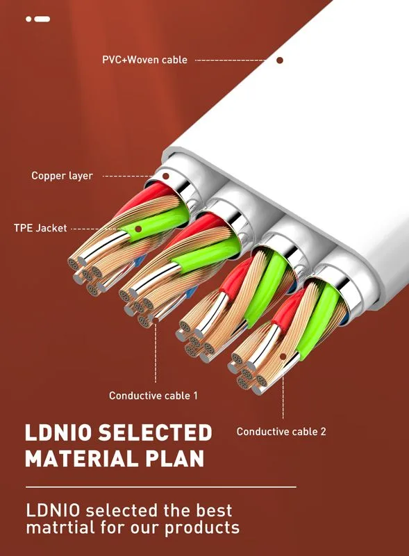 LDNIO καλώδιο USB-C σε USB-C LC131C, 65W PD, 1m, λευκό — εικόνα 5