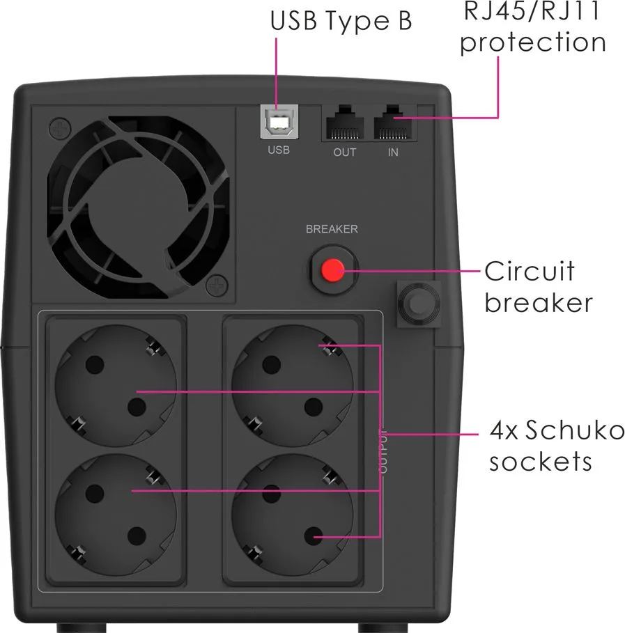 POWERTECH UPS Line Interactive PT-1298 με οθόνη, 2200VA, 1320W, 4x Schuko, 2x RJ45/RJ11, USB Type B — εικόνα 2