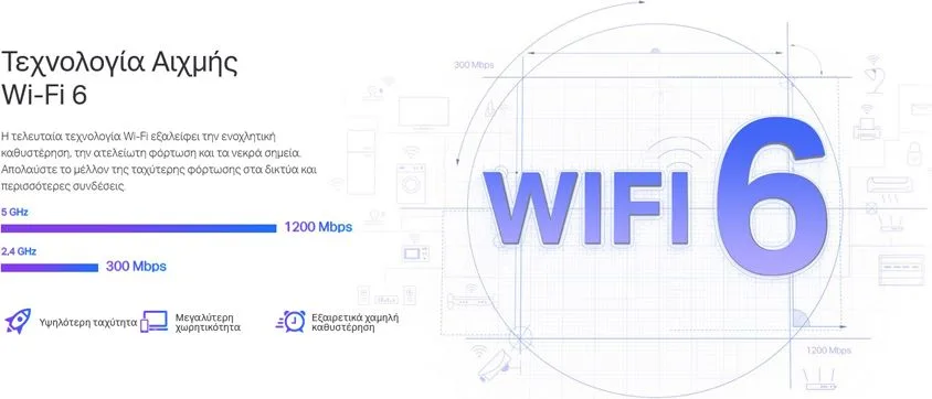 TP-LINK WiFi 6 range extender RE505X, AX1500 dual-band, Ver: 1.0 — εικόνα 2