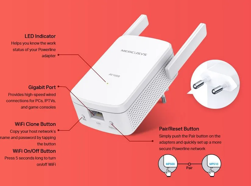 MERCUSYS Powerline Extender MP510 Kit, AV1000 Gigabit, WiFi, Ver: 1.0 — εικόνα 8