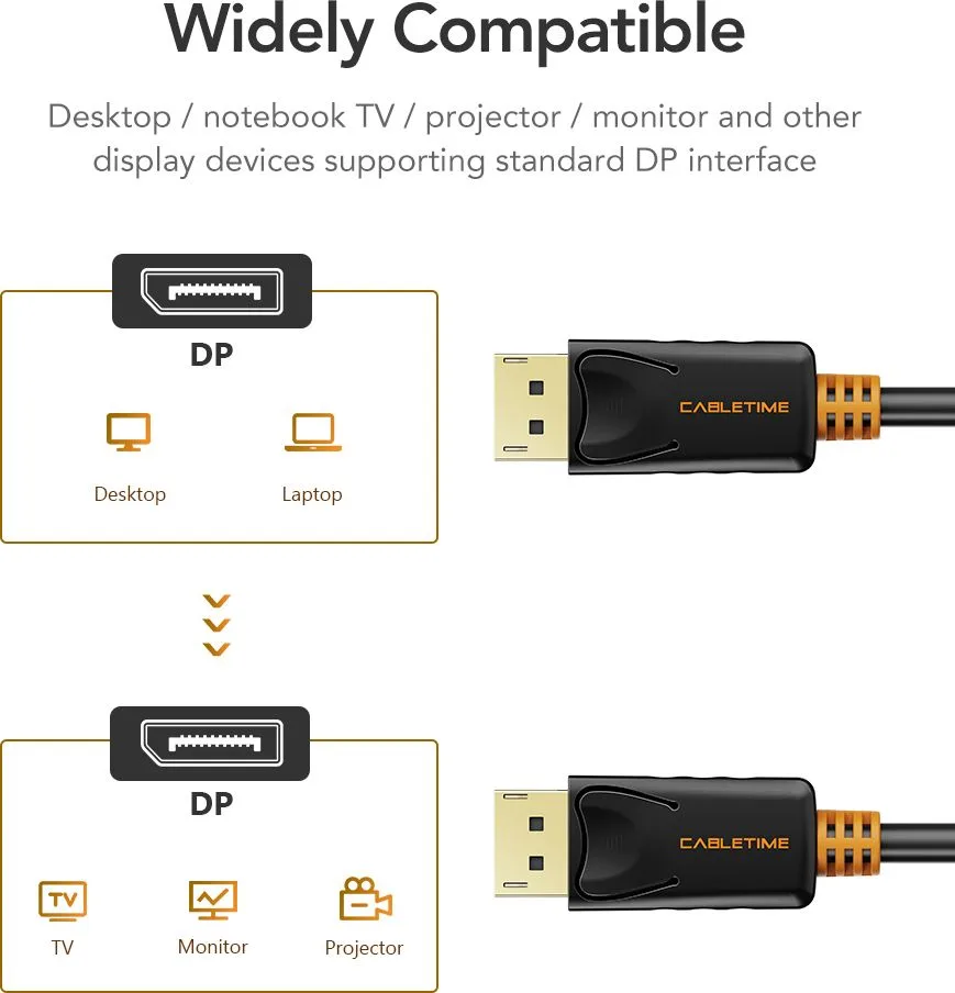 CABLETIME καλώδιο DisplayPort CT-01G, 4K/60Hz, 4.5m, μαύρο — εικόνα 3