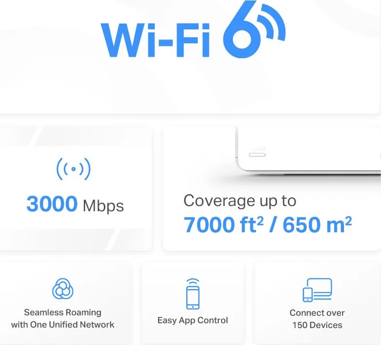 MERCUSYS Mesh Wi-Fi 6 System Halo H80X, 3Gbps Dual Band, 3τμχ, Ver. 1.0 — εικόνα 3