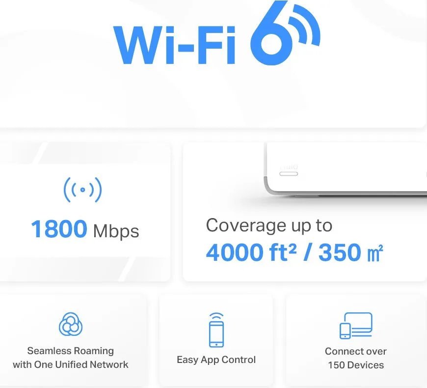 MERCUSYS Mesh Wi-Fi 6 System Halo H70X, 1.8Gbps Dual Band, 2τμχ, Ver 1.0 — εικόνα 2