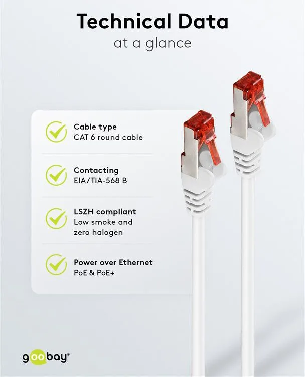 GOOBAY καλώδιο δικτύου 93506, CAT 6 S/FTP, copper, 250MHz, 20m, λευκό — εικόνα 5