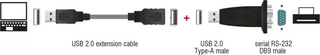 DELOCK αντάπτορας USB σε RS-232 DB9 61506 με καλώδιο USB, 0.8m, μαύρο — εικόνα 3