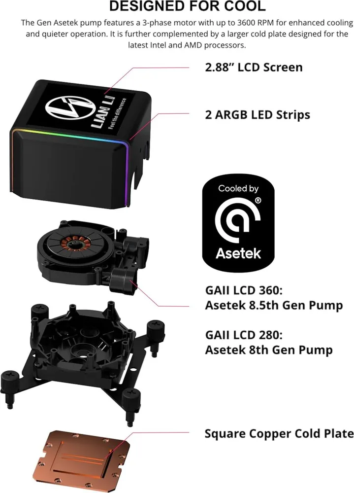 LIAN LI Galahad II LCD 280 TL Wireless Black - AIO Water Cooler - AM5/AM4 - LGA 1851/1700/1200/115x — εικόνα 4