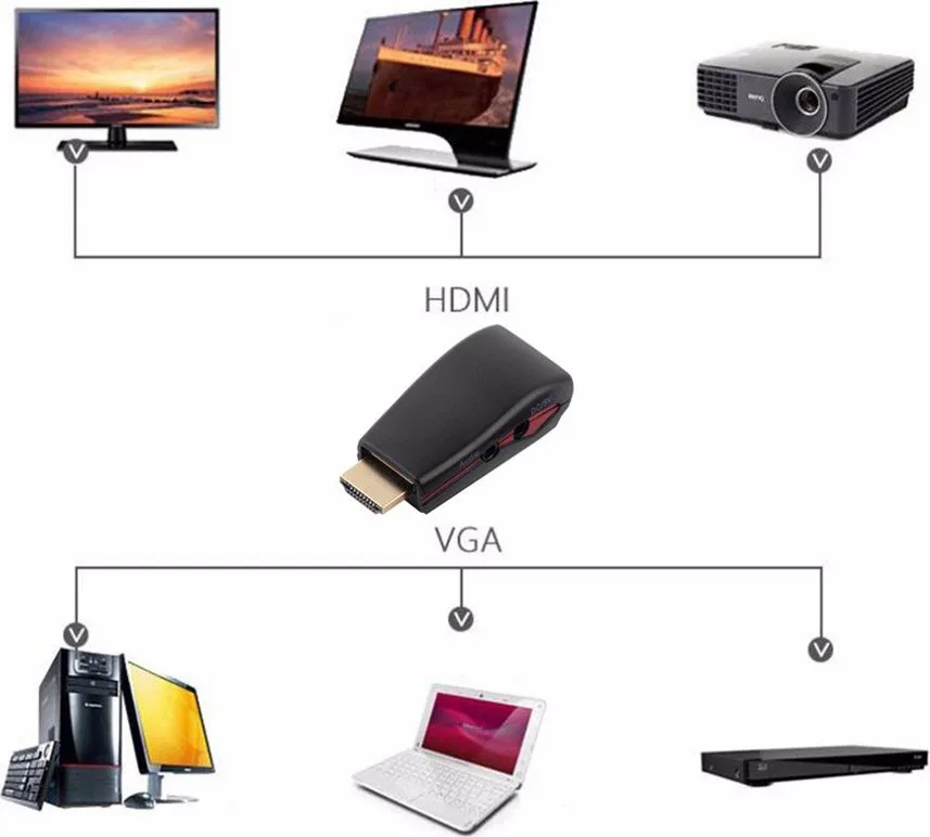 POWERTECH αντάπτορας HDMI 19pin σε VGA CAB-H076, audio jack, USB power — εικόνα 2