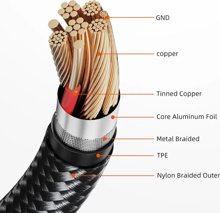 CABLETIME καλώδιο προέκτασης USB CT-AMAF1, 5Gbps, 2m, μαύρο — εικόνα 4