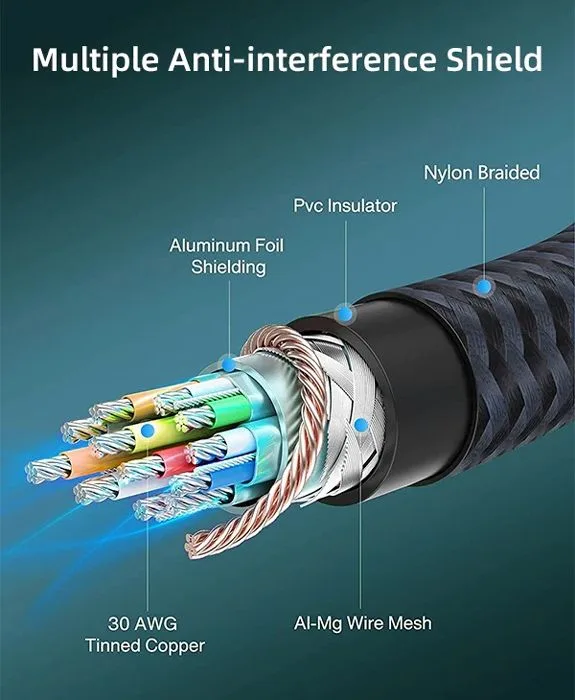CABLETIME καλώδιο DisplayPort CT-DP8K, 32.4Gbps, 8K/60Hz, 3m, μαύρο — εικόνα 3