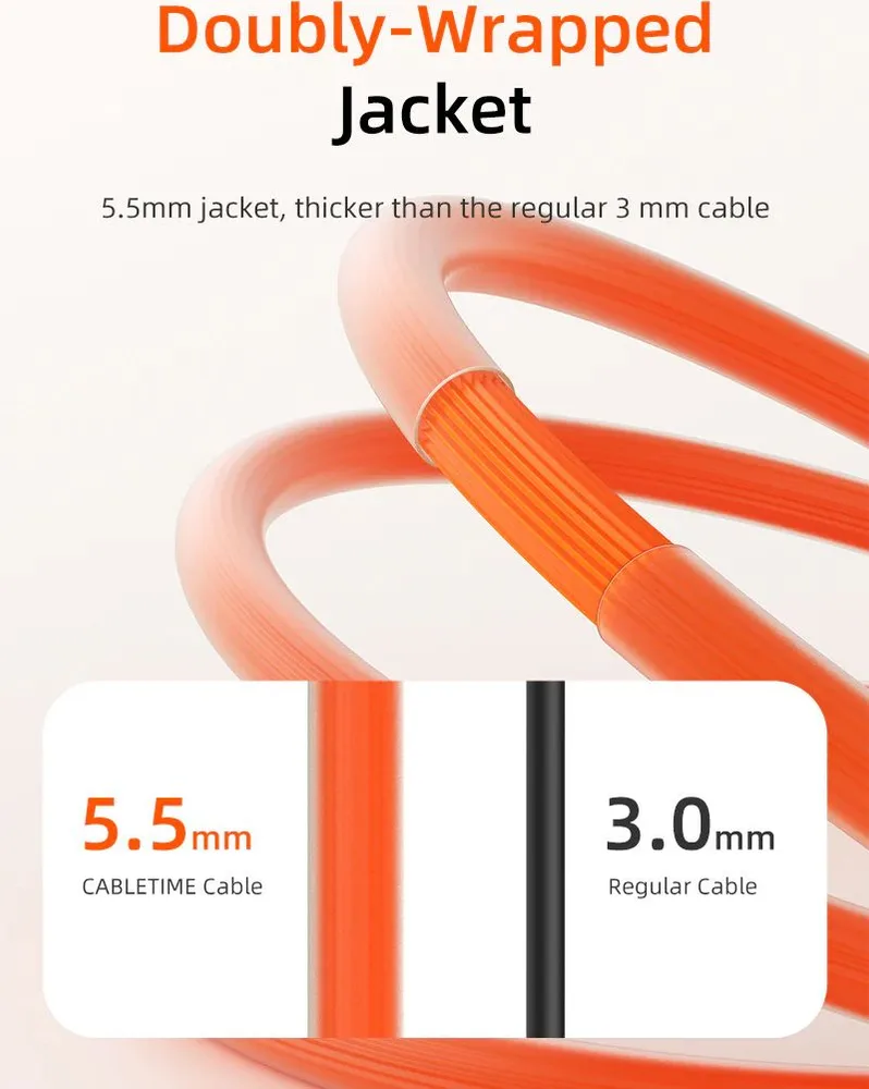 CABLETIME καλώδιο USB-C CT-CM240-ZSW1, 240W, 480Mbps, 1m, λευκό — εικόνα 4