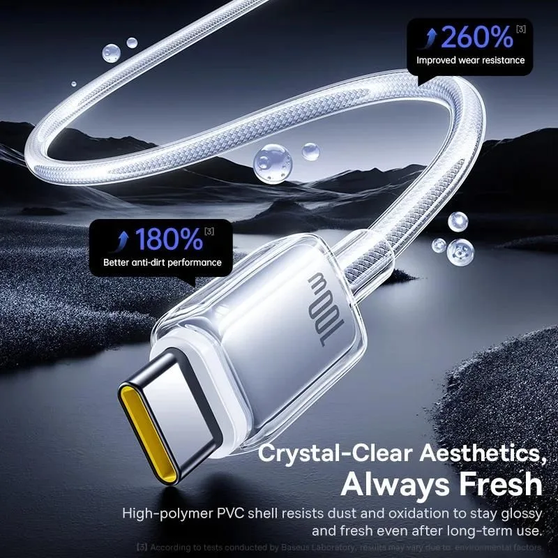 BASEUS Crystal, καλώδιο ΓΡΗΓΟΡΗΣ φόρτισης,Type-C, 100W, 1m, λευκό — εικόνα 4