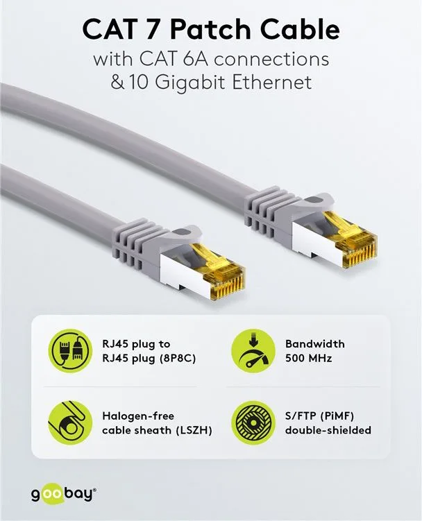 GOOBAY καλώδιο δικτύου 91576, CAT 7 S/FTP, copper, 500MHz, 0.50m, γκρι — εικόνα 2