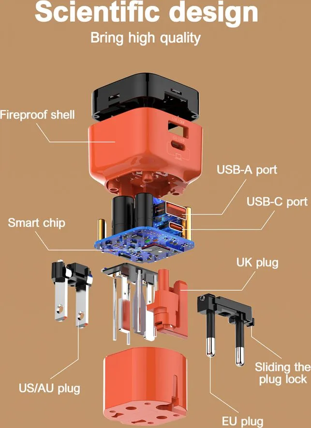 LDNIO φορτιστής τοίχου Q2420 με καλώδιο, USB/USB-C, 45W, universal πρίζα, πορτοκαλί — εικόνα 6
