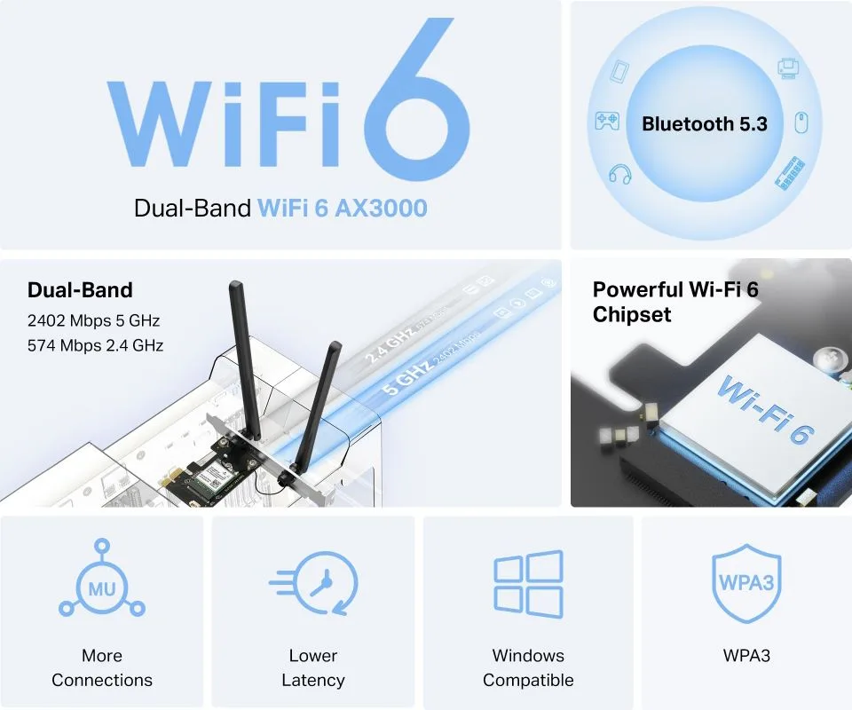 MERCUSYS κάρτα δικτύου WiFi 6 & Bluetooth MA80XE, 3000Mbps AX3000, PCIe, V2.0 — εικόνα 3