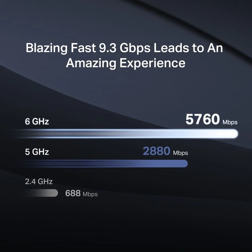 MERCUSYS router MR47BE, WiFi 7, 9.3Gbps BE9300, Tri-Band, V2.0 — εικόνα 4