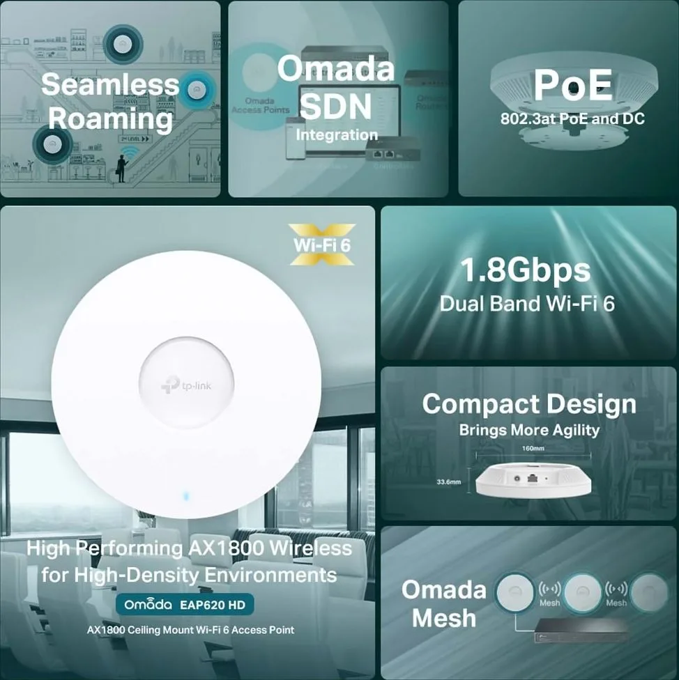 TP-LINK access point EAP620 HD, AX1800, WiFi 6, ceiling mount, Ver. 3.2 — εικόνα 5