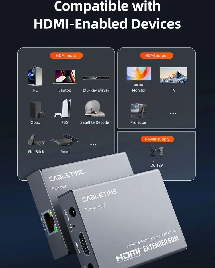 CABLETIME HDMI video extender CT-HEHD-FG60 μέσω καλωδίου RJ45, 1080p/60Hz, έως 60m — εικόνα 9
