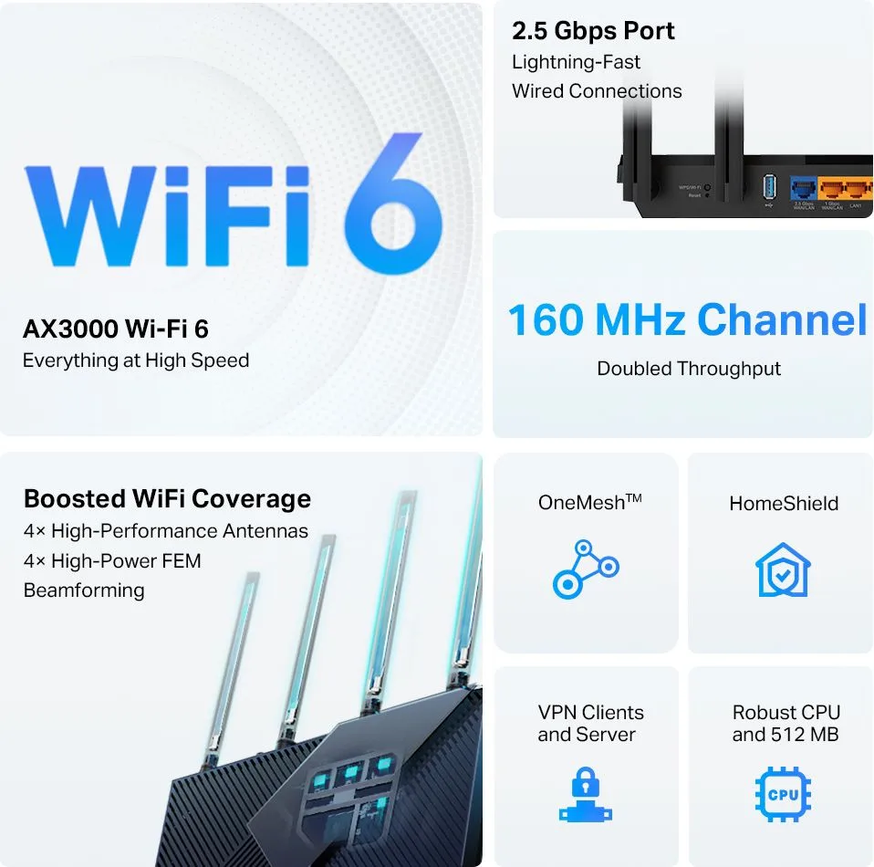 TP-LINK Router Archer AX55 Pro, WiFi 6, 3Gbps AX3000, Dual Band, V.1.0 — εικόνα 4
