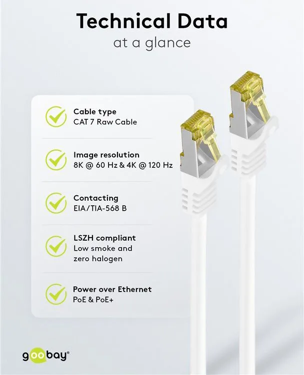 GOOBAY καλώδιο δικτύου 91093, CAT 7 S/FTP, copper, 500MHz, 2m, λευκό — εικόνα 6