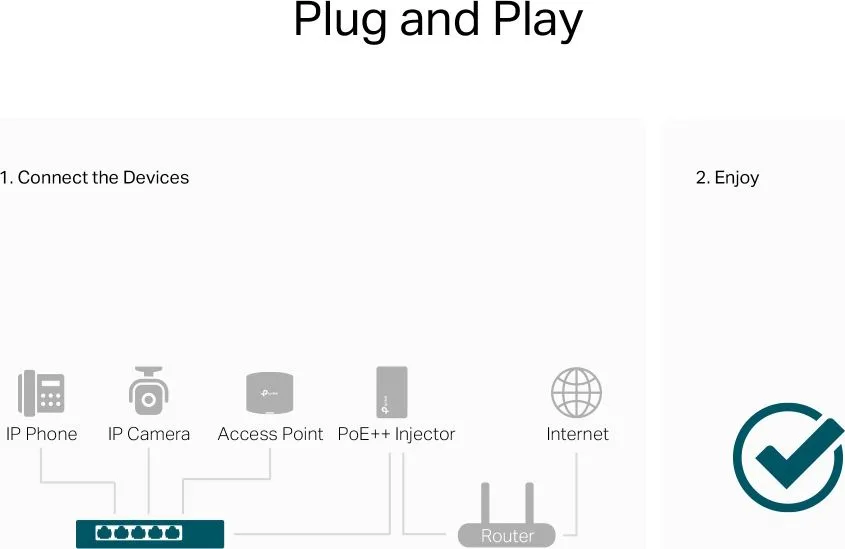 TP-LINK desktop switch TL-SG1005P-PD, 5x Gigabit θύρες, PoE+, UN/1.0 — εικόνα 6