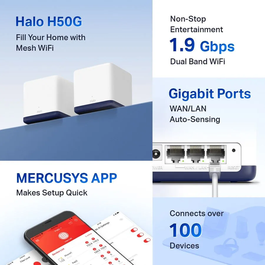 MERCUSYS Mesh Wi-Fi System Halo H50G, 1.9Gbps Dual Band, 3τμχ, Ver. 1.0 — εικόνα 2