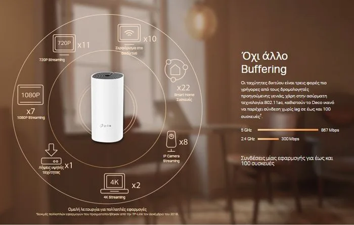 TP-LINK Home Mesh Wi-Fi System Deco M4, AC1200, Ver. 2.0 — εικόνα 3